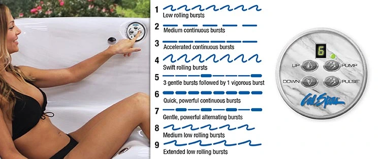 ATS Control for hot tubs in West Covina